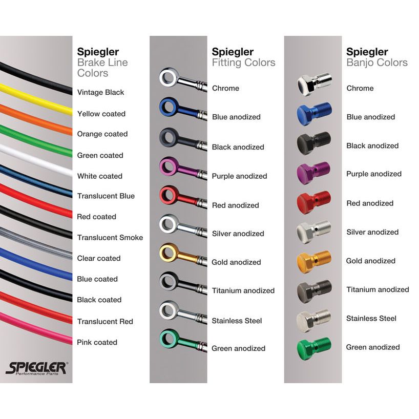 Parts :: Kawasaki :: Ninja ZX10R :: Brake / Clutch